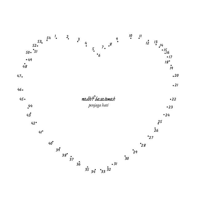 penjaga hati - Track · Nadhif Basalamah