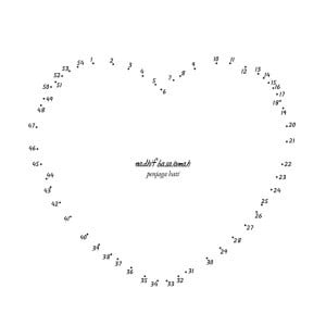 penjaga hati - Song