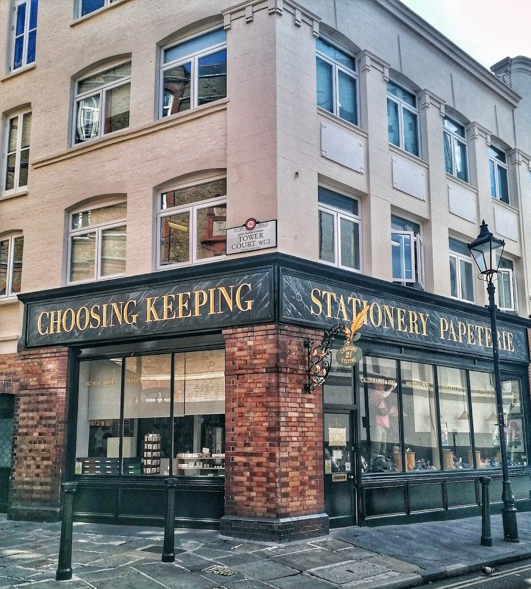 Choosing Keeping