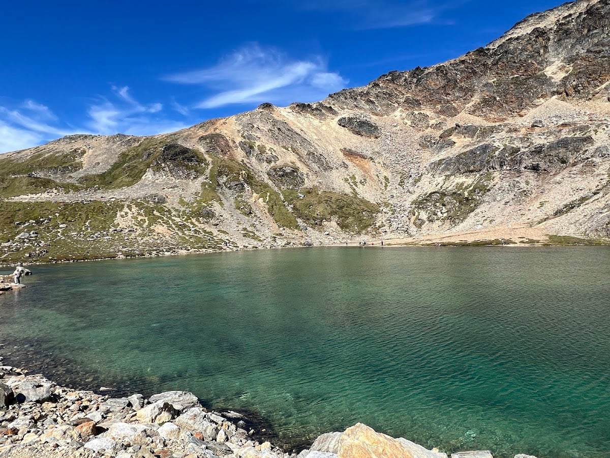 Laguna Turquesa y Laguna Turquesa Superior