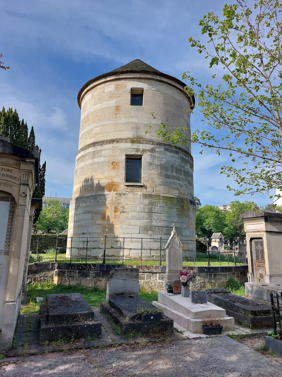 Montparnasse Cemetery