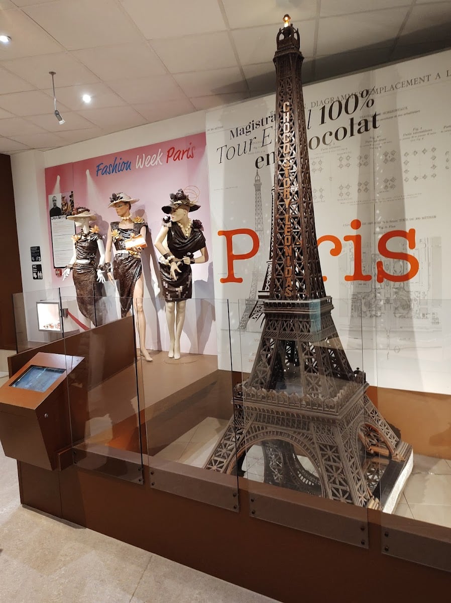 Musée du Chocolat