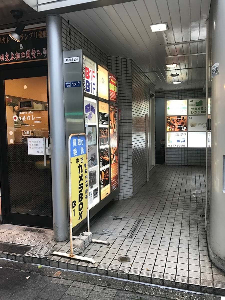 Used camera BOX