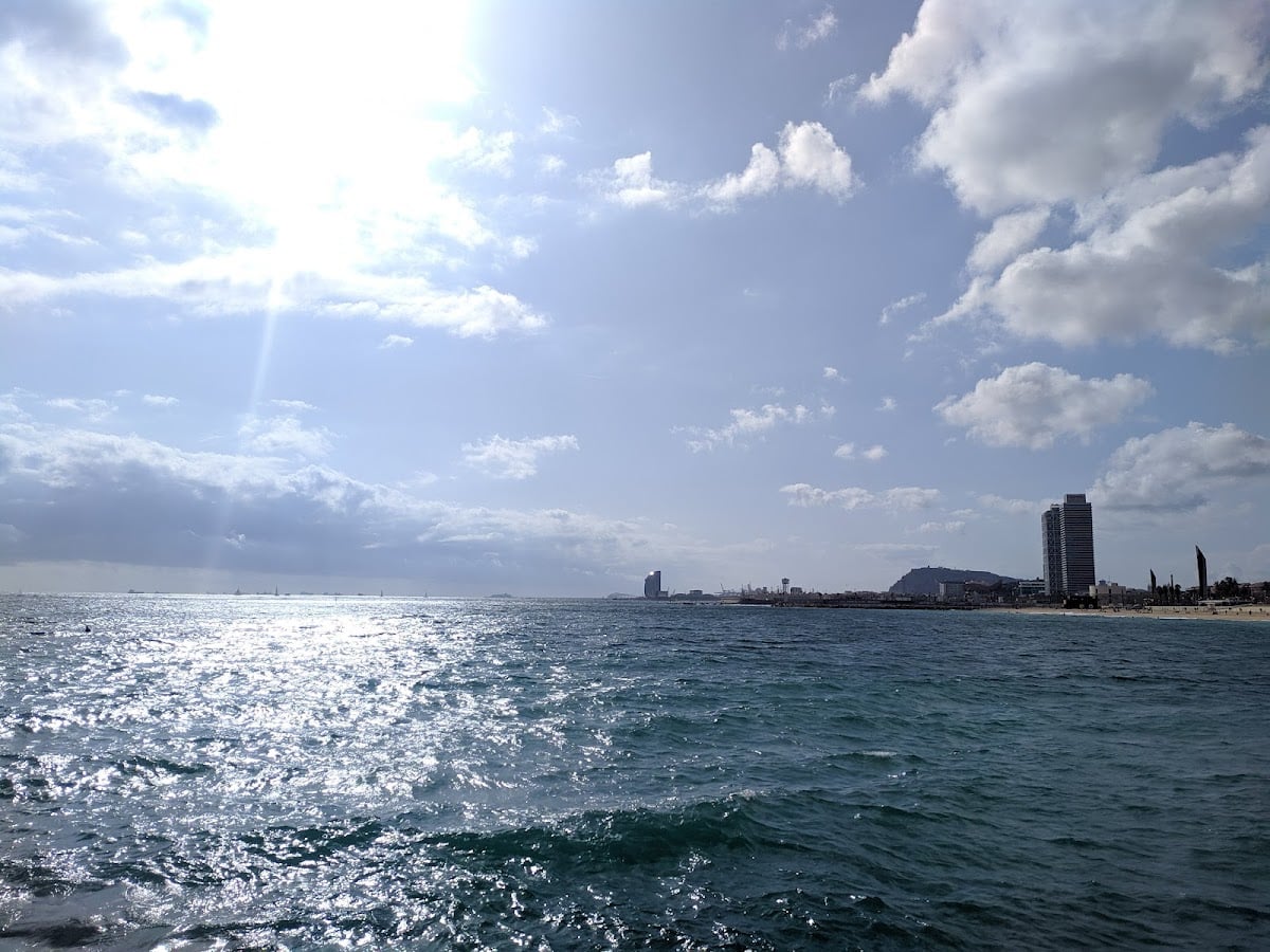 Platja de la Mar Bella