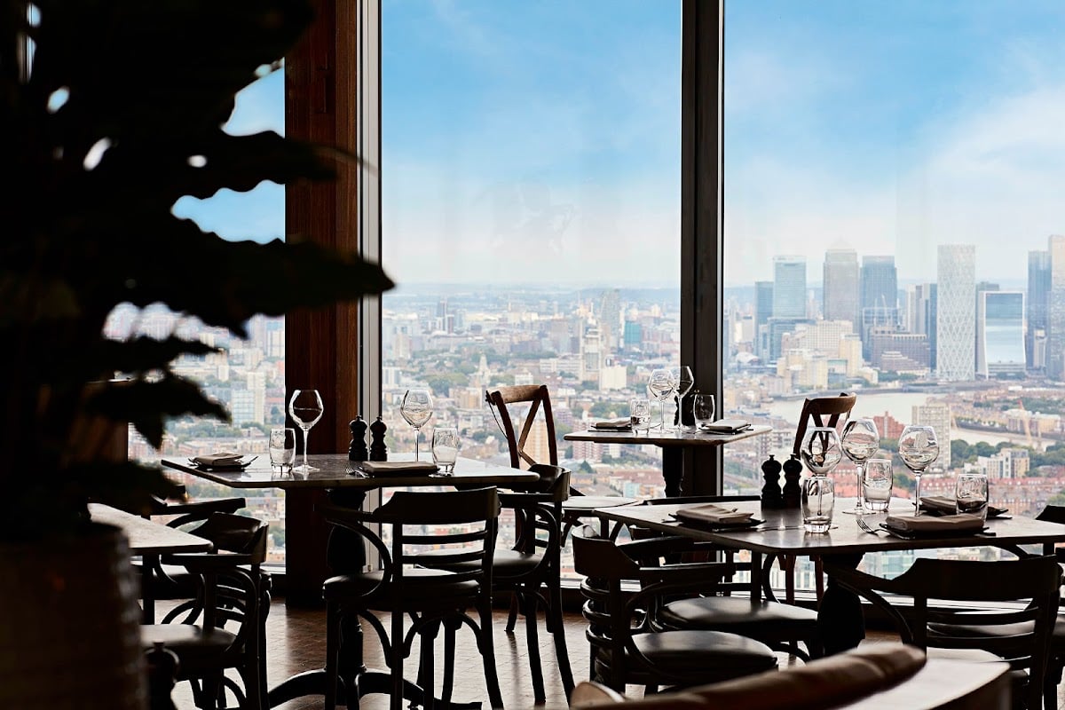 Duck and Waffle