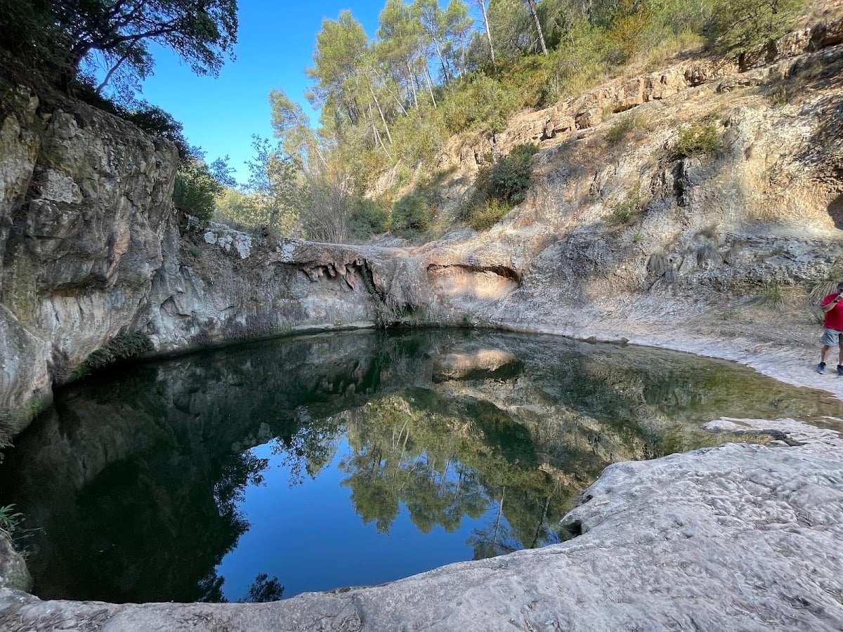 Pèlags de Santa Càndia
