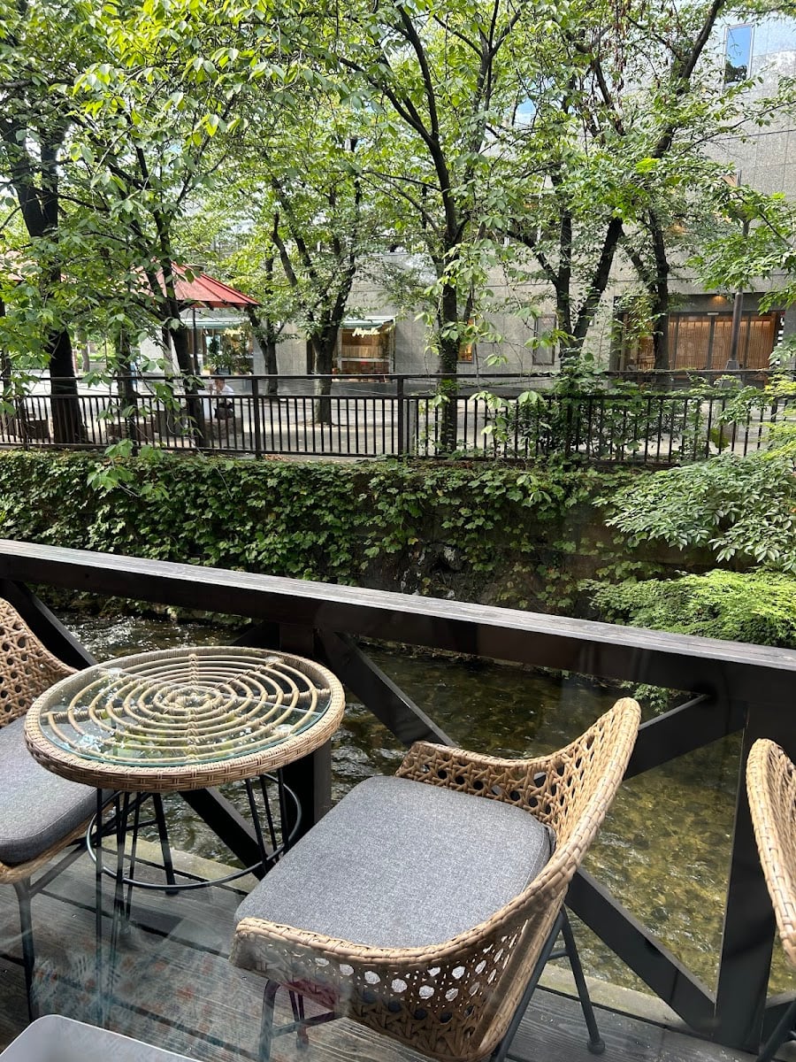 Panel Cafe Kyoto