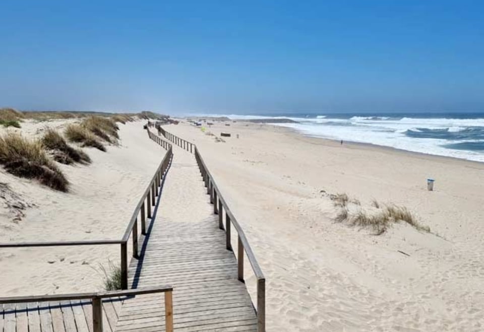 Praia da Costa Nova