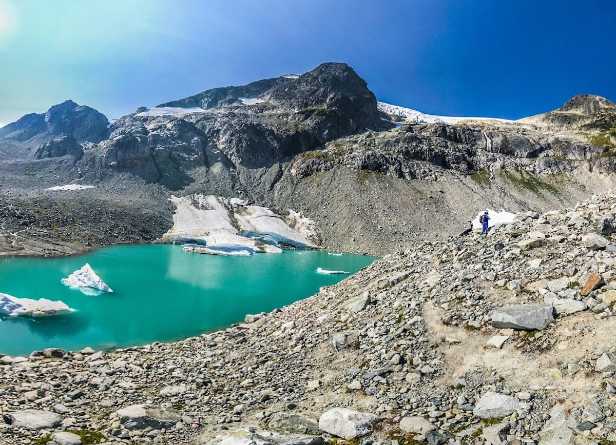 Iceberg Lake
