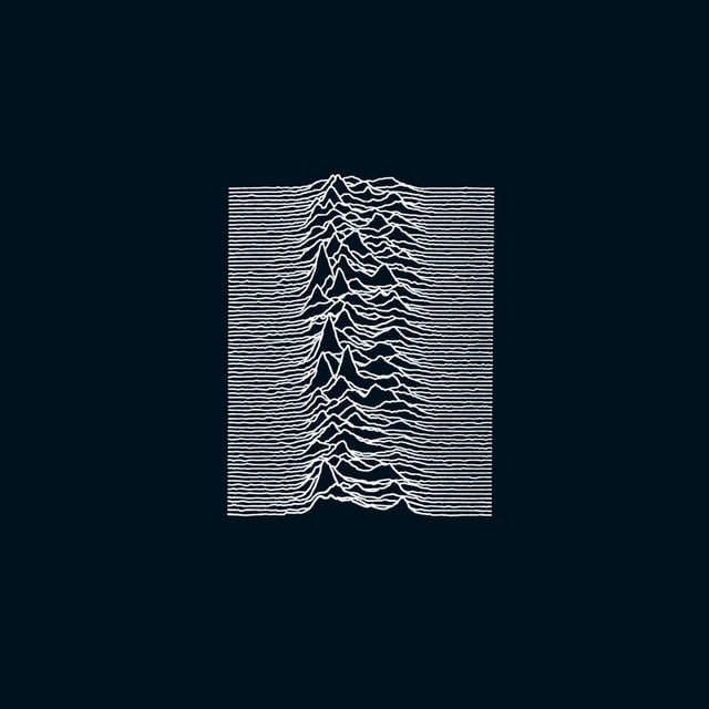 unknown pleasures - Album · Joy Division