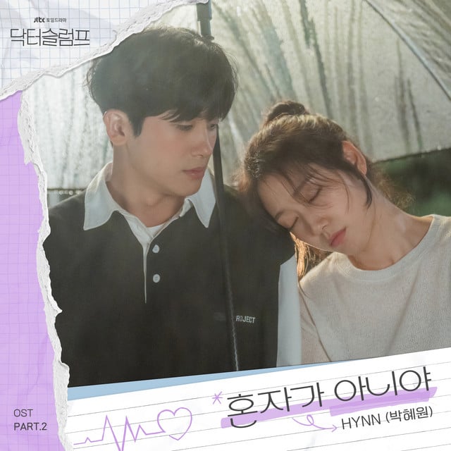 Not alone - Track · HYNN