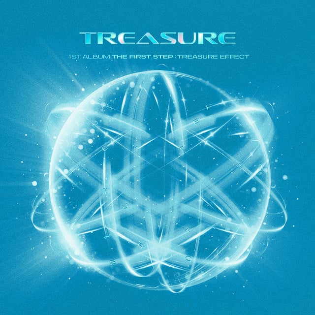 GOING CRAZY - Track · TREASURE