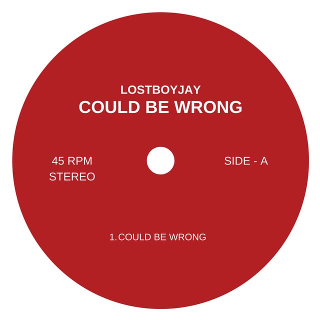 COULD BE WRONG - Track · LOSTBOYJAY gatekeeping