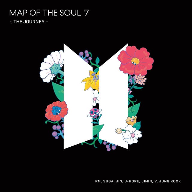 Your eyes tell - Track · BTS