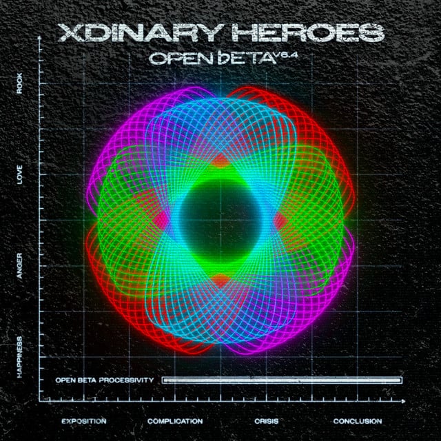 iNSTEAD! - Track · Xdinary Heroes, Yoon Do Hyun