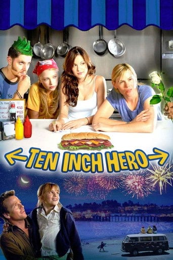 Ten Inch Hero - David McKay · 2007