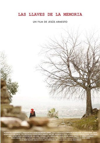 Las llaves de la memoria - Jesús Armesto · 2016