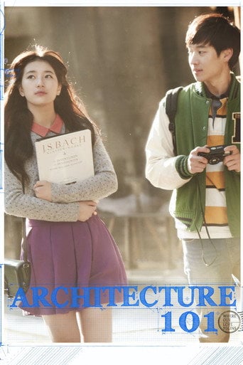 Architecture 101 - 이용주 · 2012