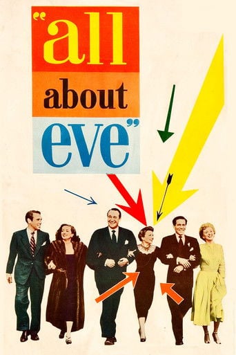 All About Eve - Joseph L. Mankiewicz · 1950