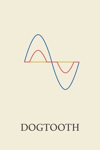Caninos  - Yorgos Lanthimos · 2009