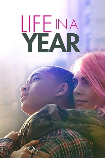 Life in a Year - Mitja Okorn · 2020