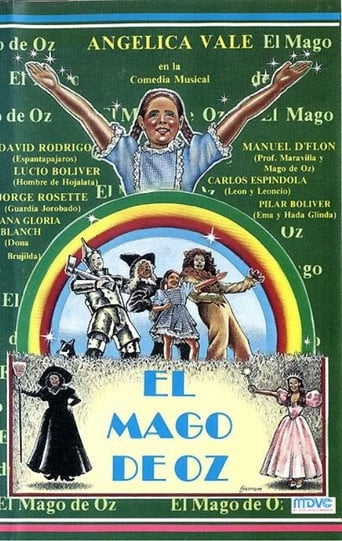El Mago de Oz - Ramón Téllez · 1985