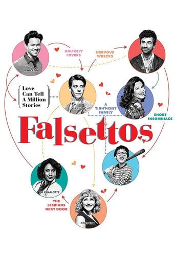 Falsettos - James Lapine · 2017