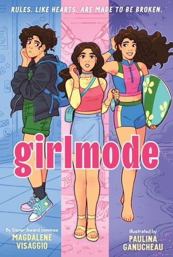 Girlmode - Magdalene Visaggio • 2024