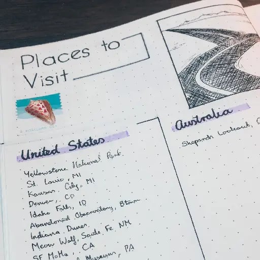 Places to Visit - It can be places in your own city, such as museums, parks, or countries you want to visit.
