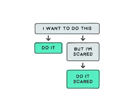 Do it scared - Journal Kita|2024