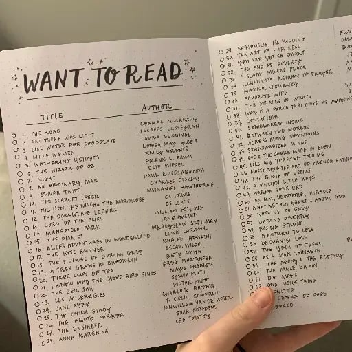 Book List - make a list of books that you want to read or have already read.