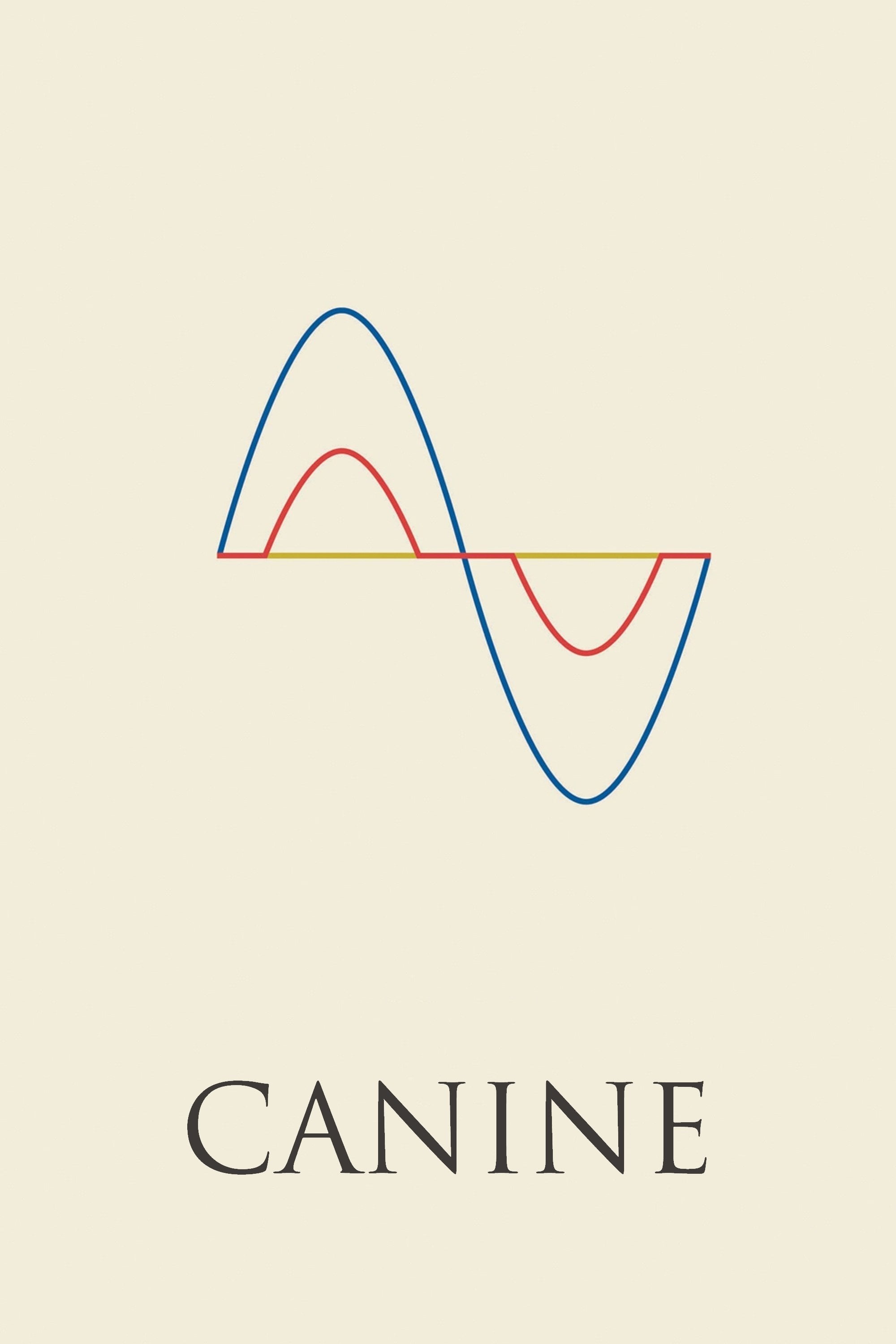 Canine - Yorgos Lanthimos · 2009