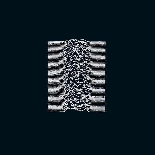 She's Lost Control - 2007 Remaster - Song · Joy Division