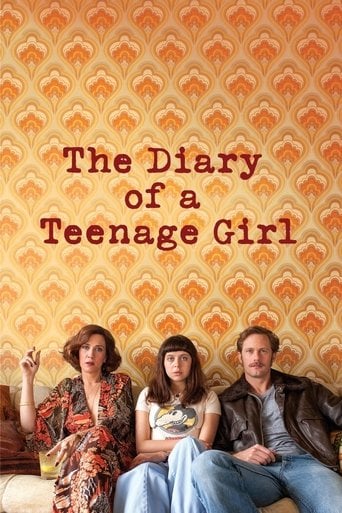 The Diary of a Teenage Girl - Marielle Heller Β· 2015