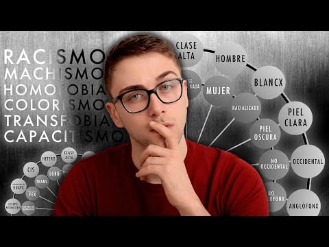 LA RUEDA DE PRIVILEGIOS: por qué interseccionalidad - Javi Alonso