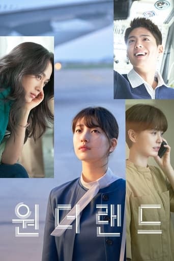 Wonderland - Kim Tae-yong · 2024