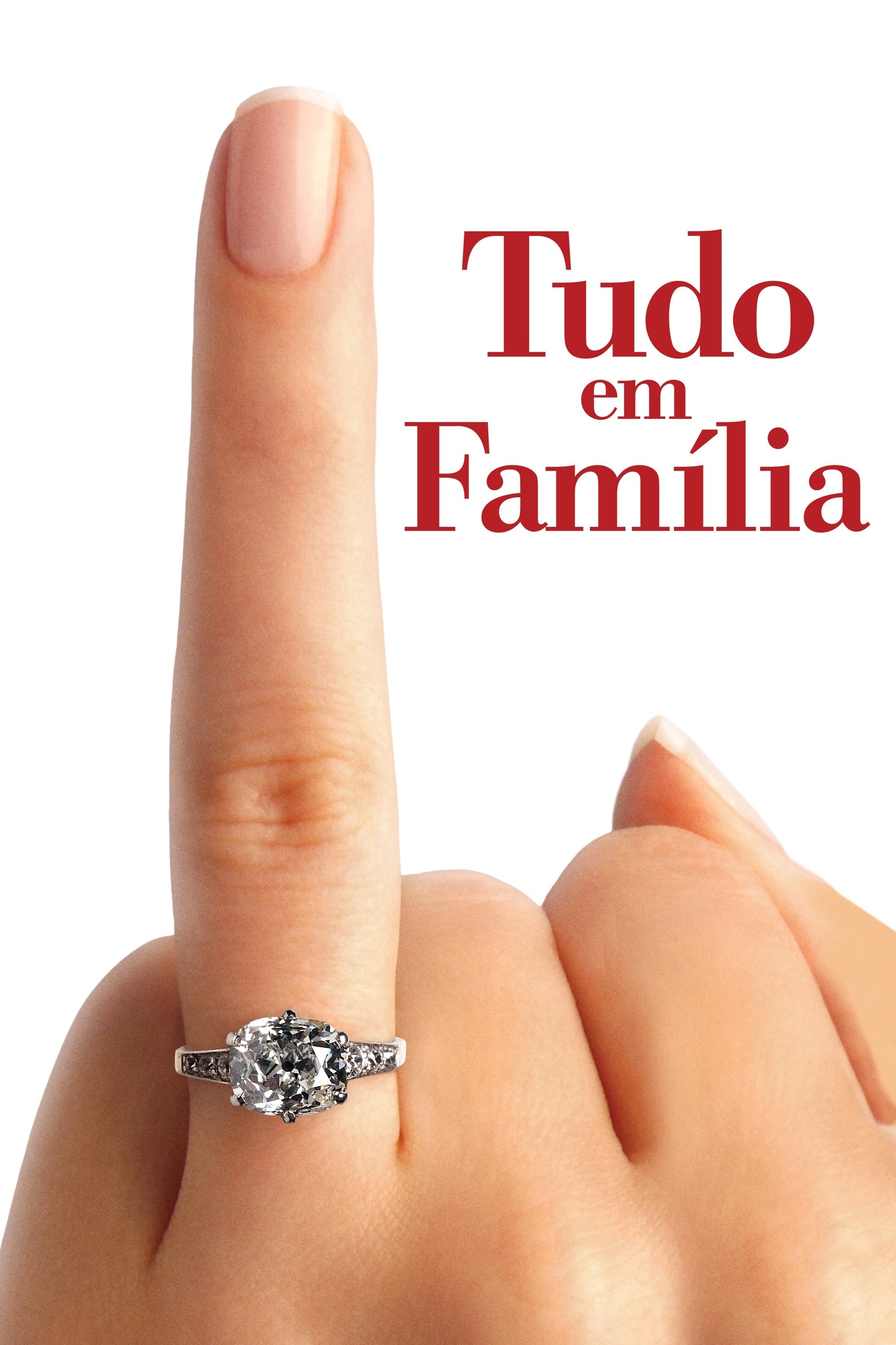 La joya de la familia - Thomas Bezucha · 2005