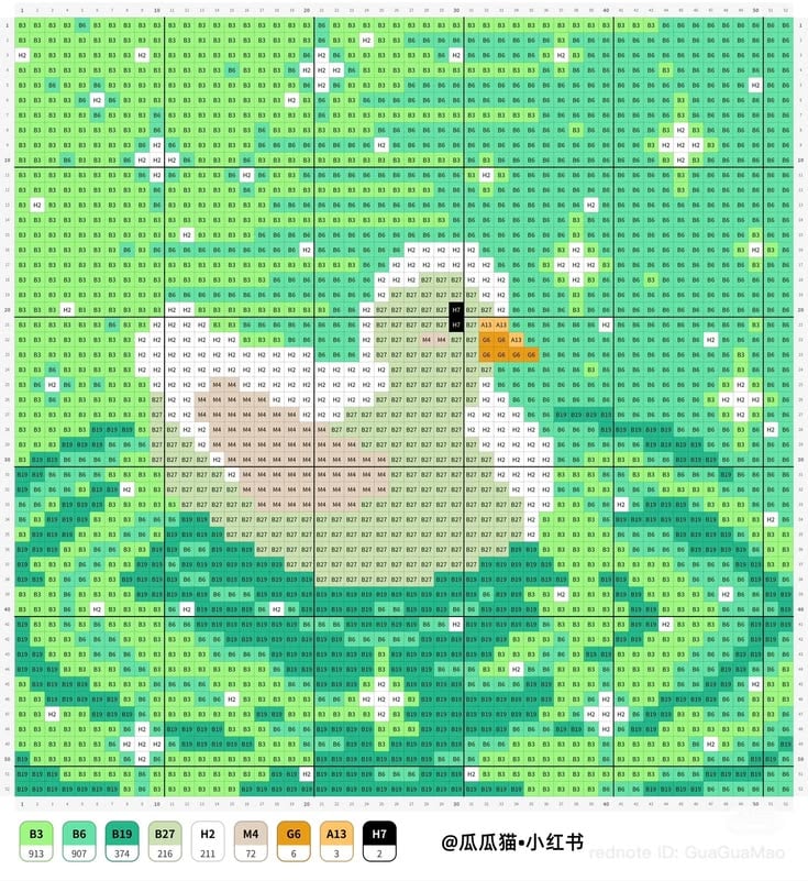 Pato 2