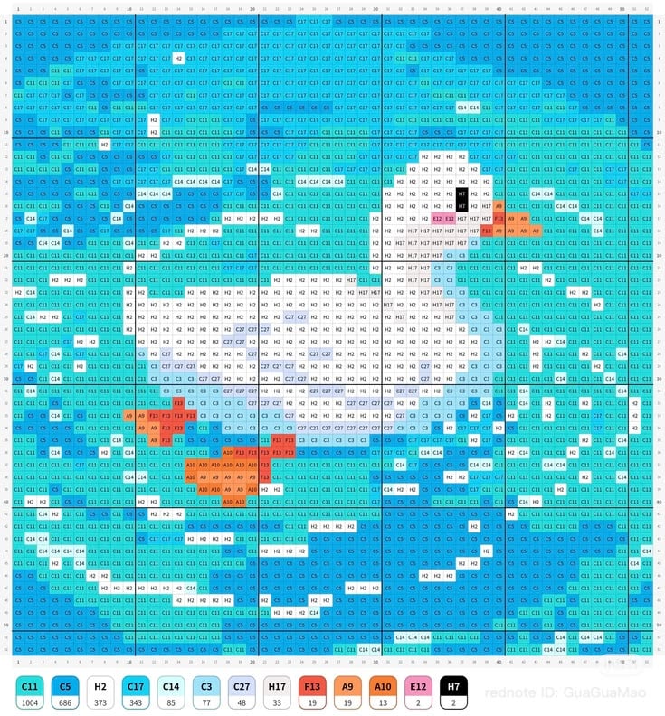 Pato 1