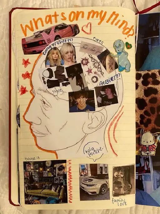 What''s on my mind