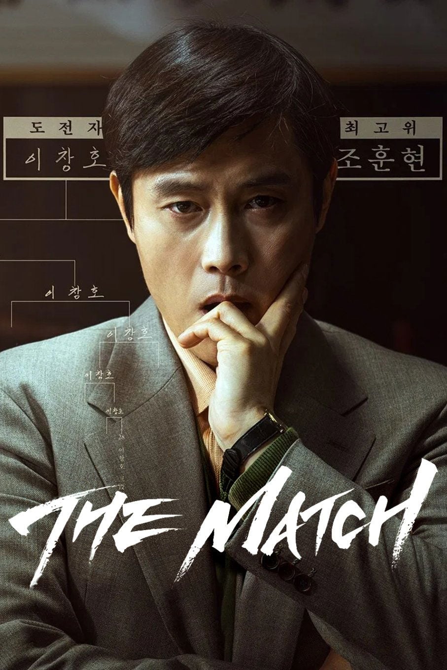The Match - Kim Hyung-joo · 2025