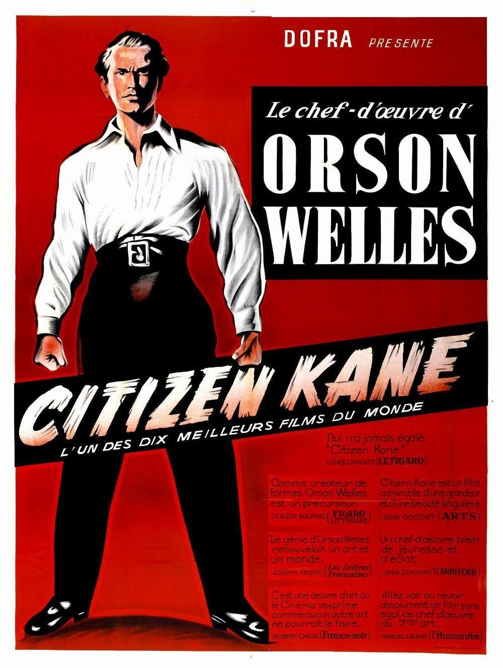 Citizen Kane - Orson Welles · 1941