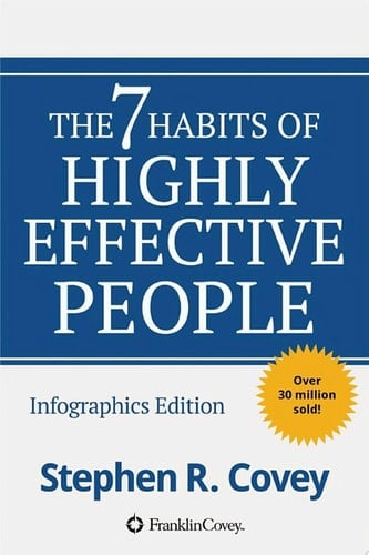 The 7 Habits of Highly Effective People - Stephen R Covey • 2016