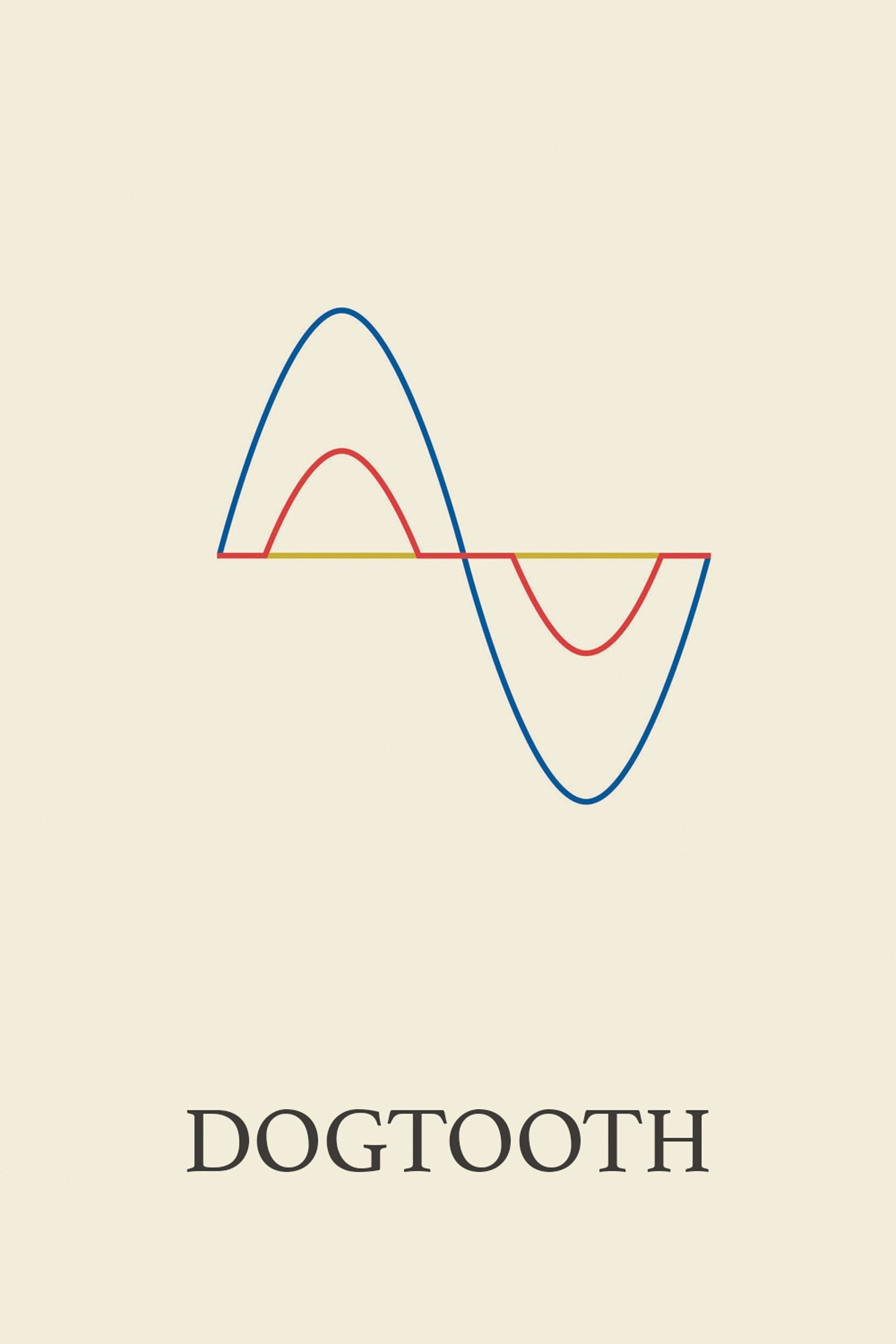 Dogtooth - Yorgos Lanthimos · 2009