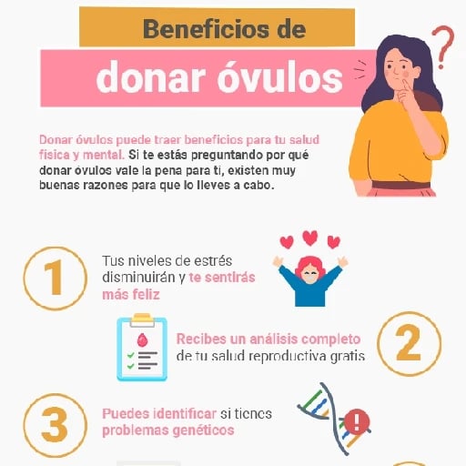 Donar óvulos - Estaría padre, yo no los necesito pues