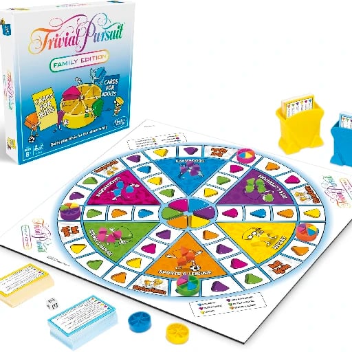 Trivial Pursuit
