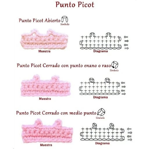 Punto Picot - https://pin.it/AeBHese2M