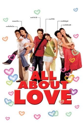 All About Love - Don Cuaresma · 2006