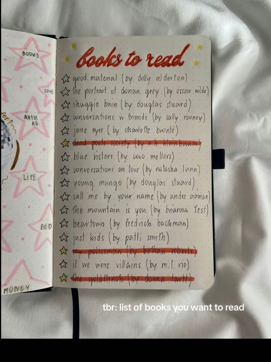 Lista de libros que quieres leer