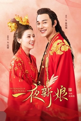 The Romance of Hua Rong - · 2019